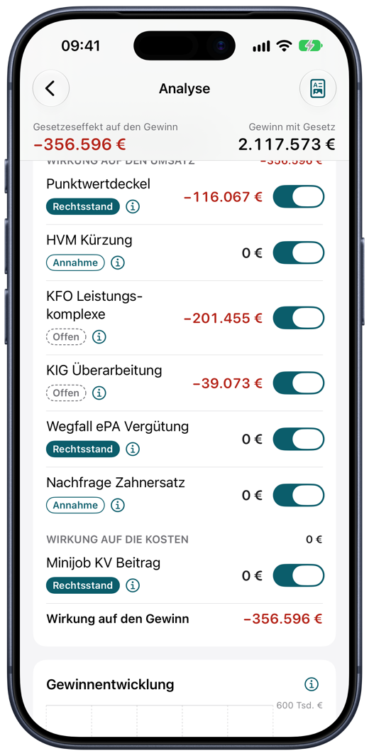 Liste der Effekte mit Schaltern und Kennzeichnung der Herkunft